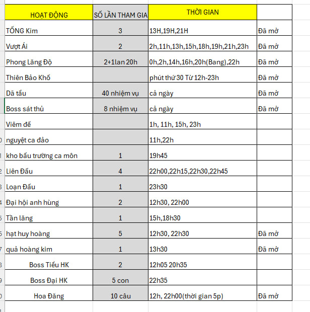 Lịch Hoạt Động Sever Bạch Hổ